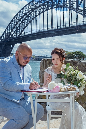 Wedding Planning