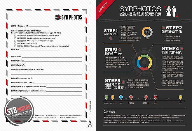 Photographers Portfolios